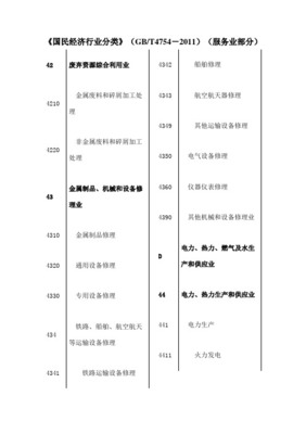 探索國家統(tǒng)計局行業(yè)分類標(biāo)準(zhǔn)47347 金屬廢料和碎屑加工處理的產(chǎn)業(yè)價值與環(huán)保意義
